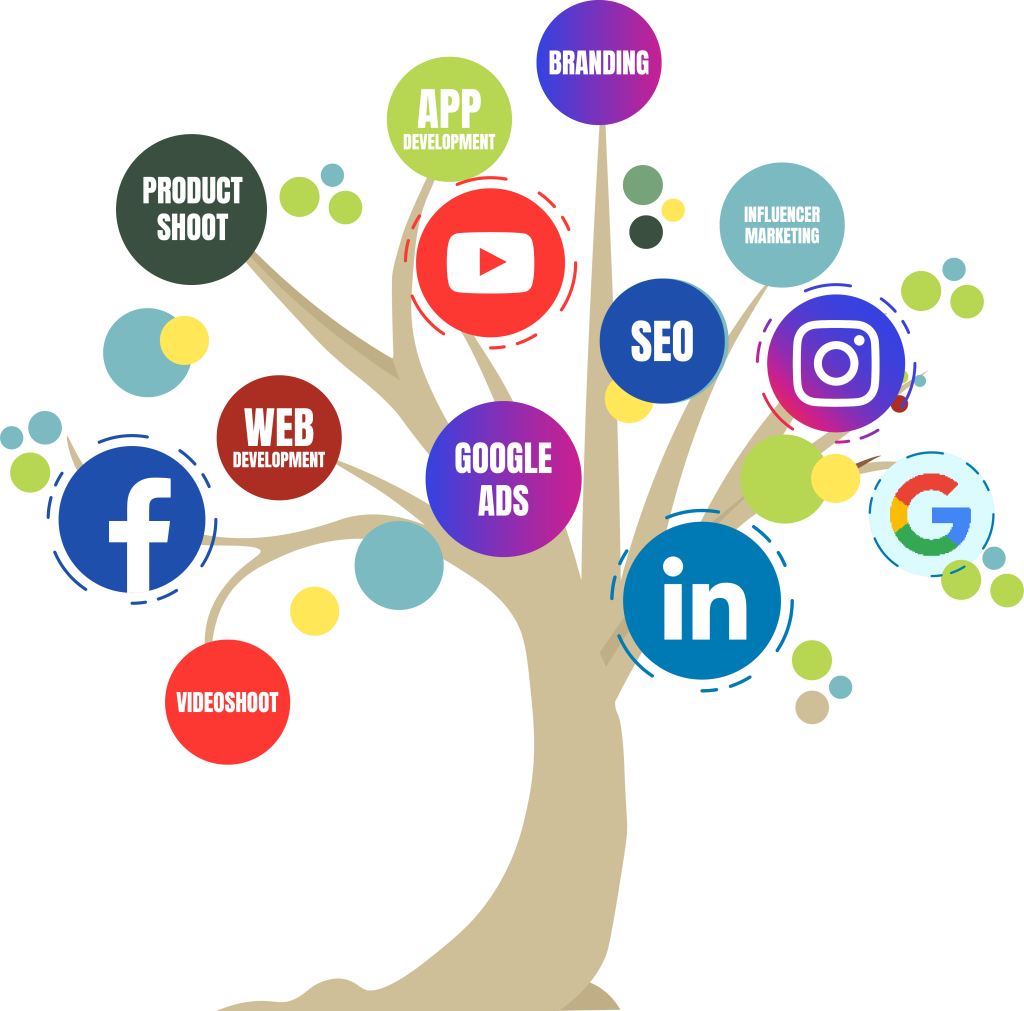Web Design Services in Johannesburg - HAG Web Creations
